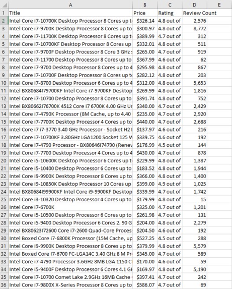 Amazon Scraper – screenshot 1