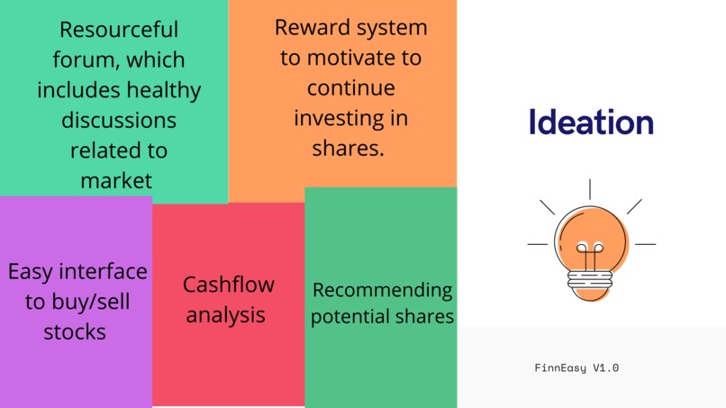 FinnEasy! – screenshot 3