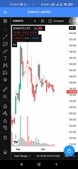 FinnEasy! – screenshot 8