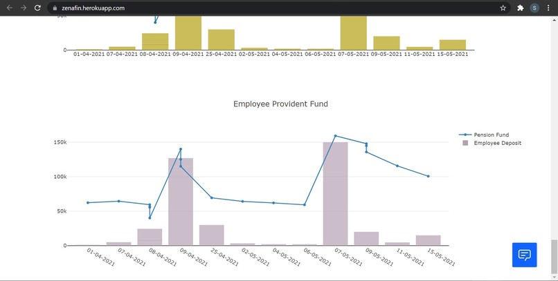 Zena Fin – screenshot 3