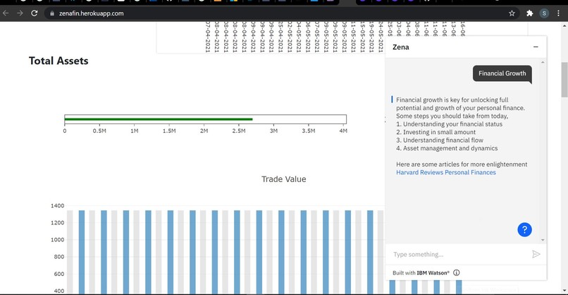 Zena Fin – screenshot 5
