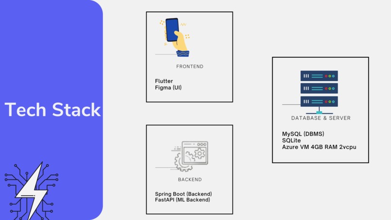 FinnEasy! – screenshot 11