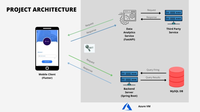 FinnEasy! – screenshot 13