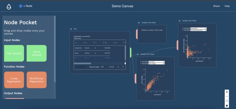 flowboat - A Node Based Machine Learning App – screenshot 3