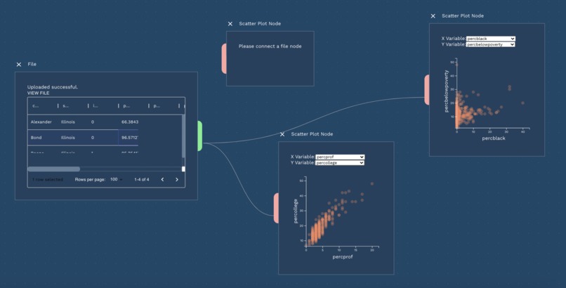 flowboat - A Node Based Machine Learning App – screenshot 2