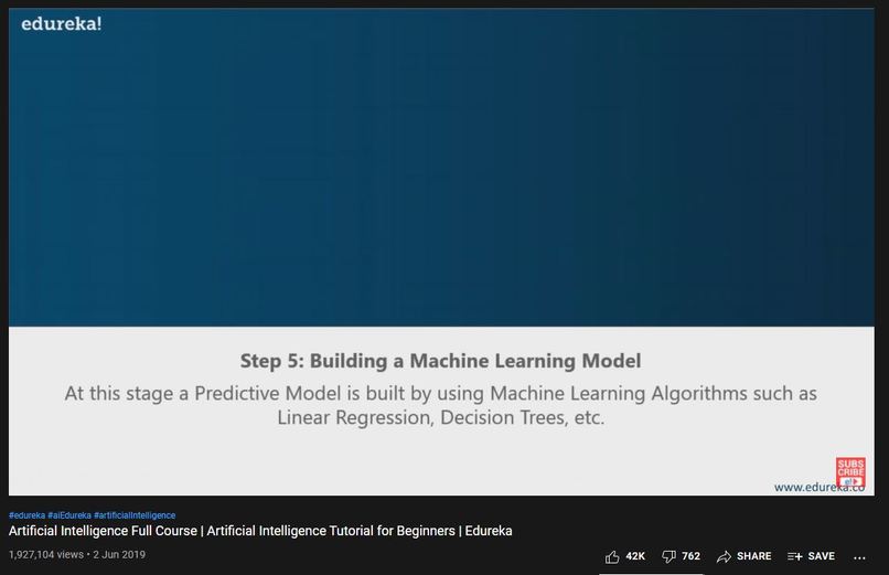 Learn about Artificial Intelligence – screenshot 1