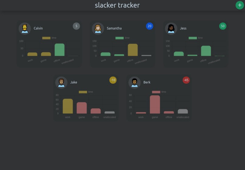 slacker tracker – screenshot 1