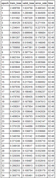 Mediderma – screenshot 2