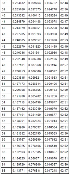 Mediderma – screenshot 3