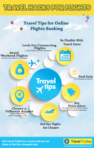 TRAVEL BOOKING HACK – screenshot 1