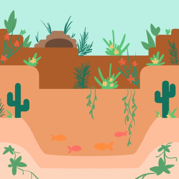 Waterfull – screenshot 4