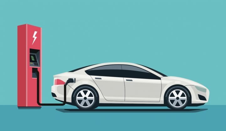 Predicting the price of Electric Transportation – screenshot 1