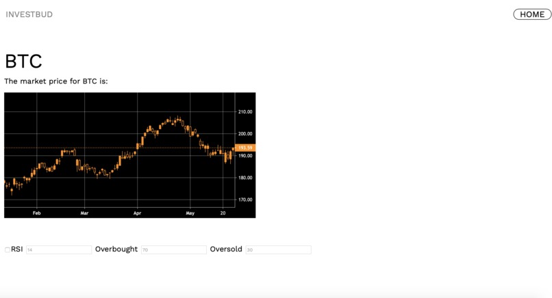 InvestBud – screenshot 2