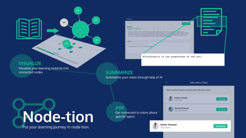 Node-tion – screenshot 1