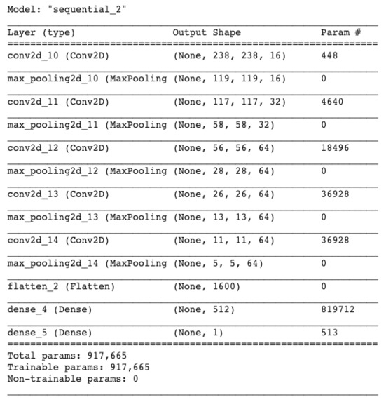 Detect Neurological problems – screenshot 7