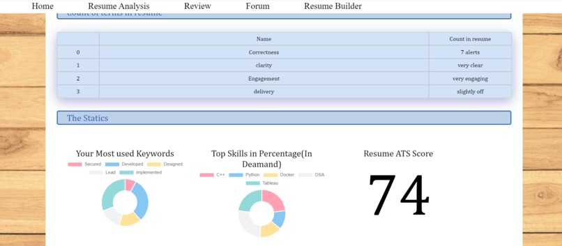 Resonnect – screenshot 4