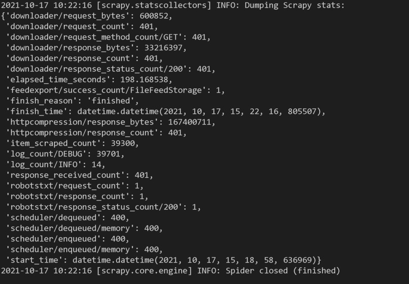 Carmax Price Correlations – screenshot 1
