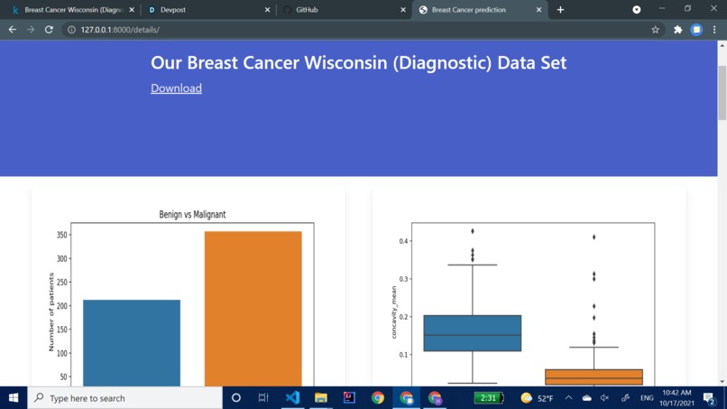 Breast Cancer Prediction – screenshot 1