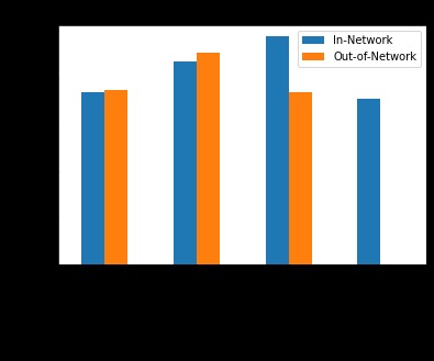 demo-GRAPH-ics – screenshot 3