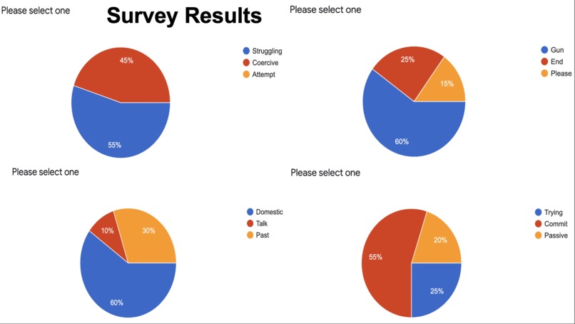 CrisisDetector – screenshot 4
