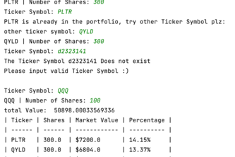 Stocks portfolio