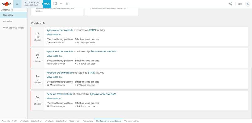 MountainDew_Celonis_2021_Challenge – screenshot 3