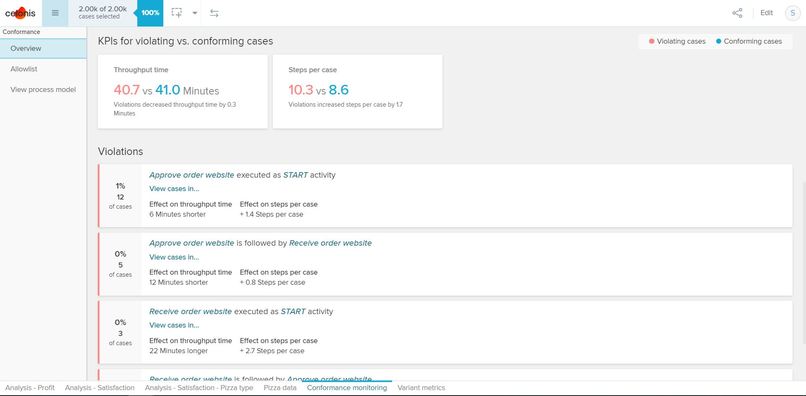 MountainDew_Celonis_2021_Challenge – screenshot 4