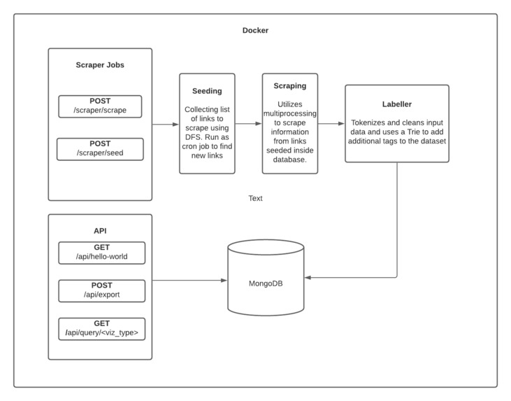 KLARITY – screenshot 2