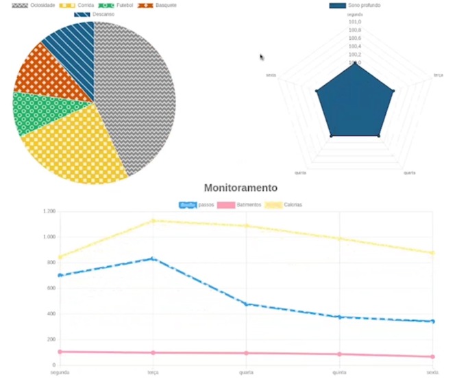Watch Your Stats – screenshot 2