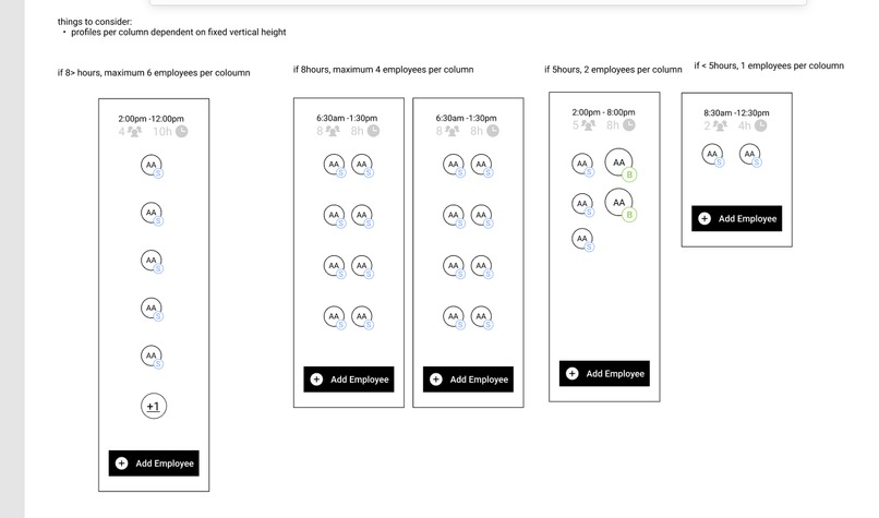 Shift Scheduler  – screenshot 6