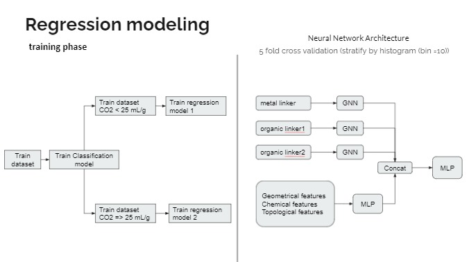 Outliers – screenshot 1