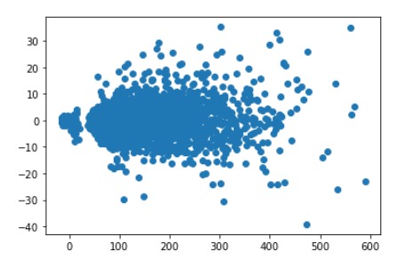 cookie-oxide – screenshot 2