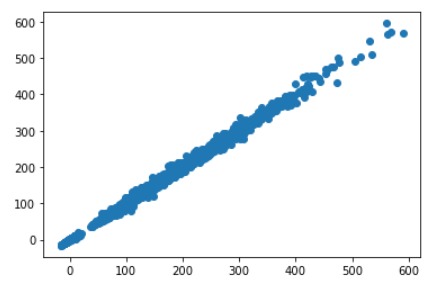 cookie-oxide – screenshot 3
