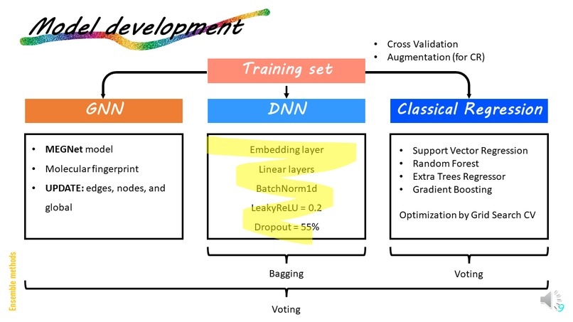 คุณตาขี่วาฬไปฟัดฉลาม – screenshot 9