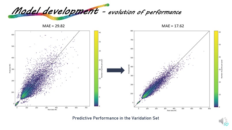 คุณตาขี่วาฬไปฟัดฉลาม – screenshot 10