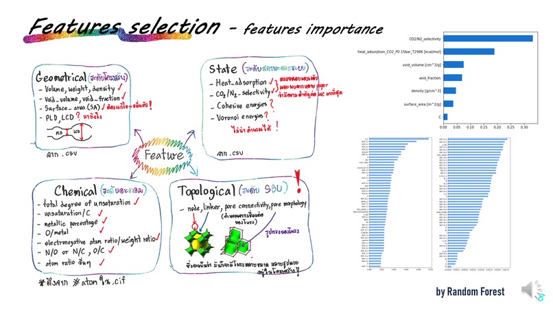คุณตาขี่วาฬไปฟัดฉลาม – screenshot 8
