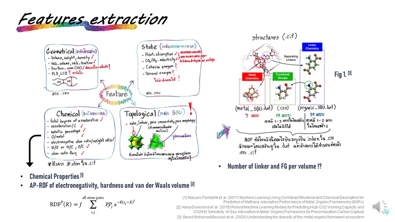 คุณตาขี่วาฬไปฟัดฉลาม – screenshot 3