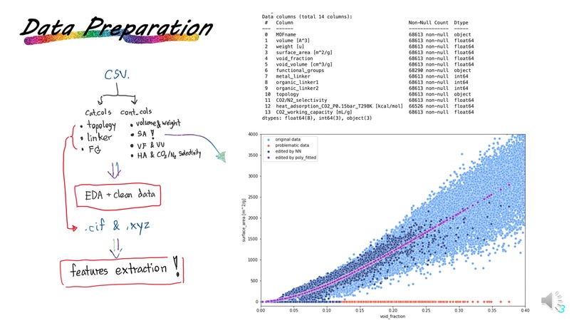 คุณตาขี่วาฬไปฟัดฉลาม – screenshot 4