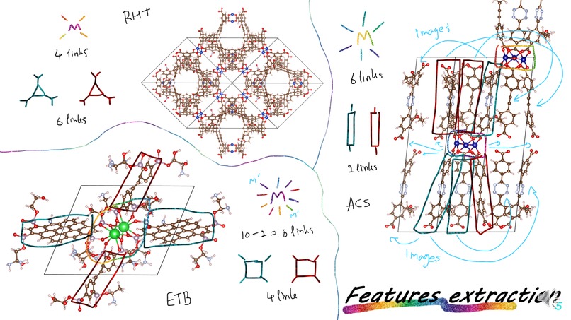 คุณตาขี่วาฬไปฟัดฉลาม – screenshot 5