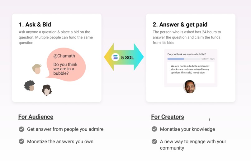 Qwestive  – screenshot 2