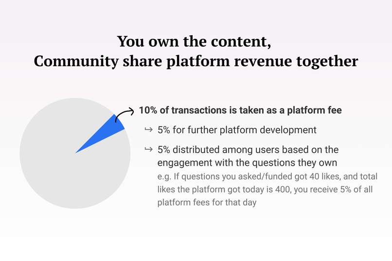 Qwestive  – screenshot 3