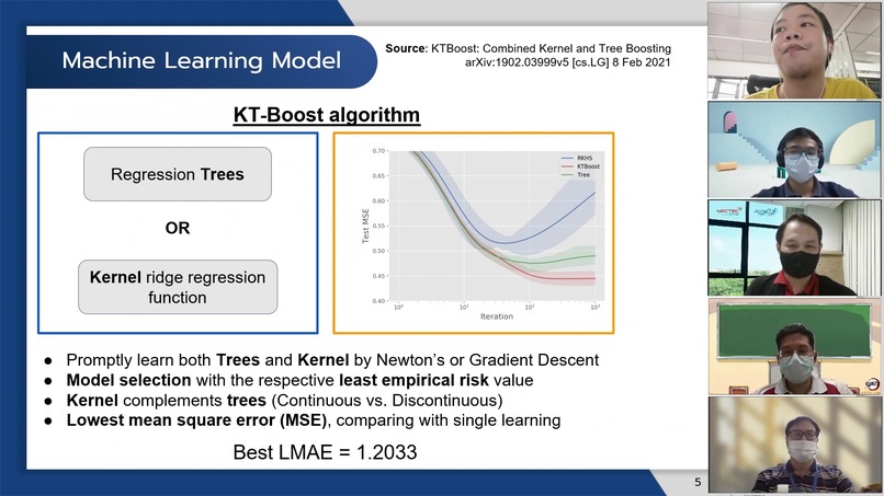 Trillion – screenshot 6