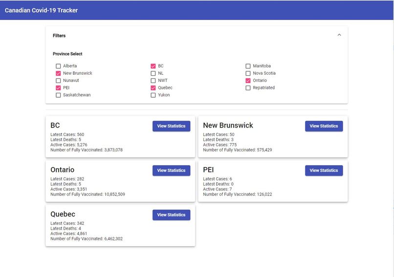 Covid-Tracker – screenshot 1