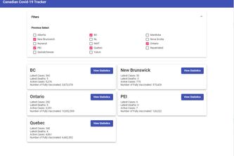 Covid-Tracker