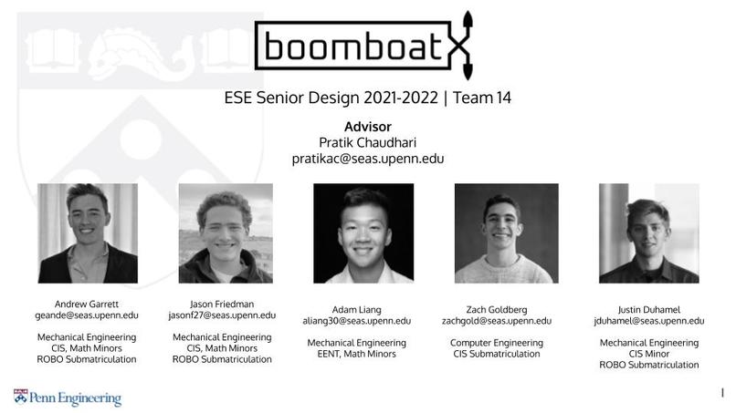 BoomBoat – screenshot 1