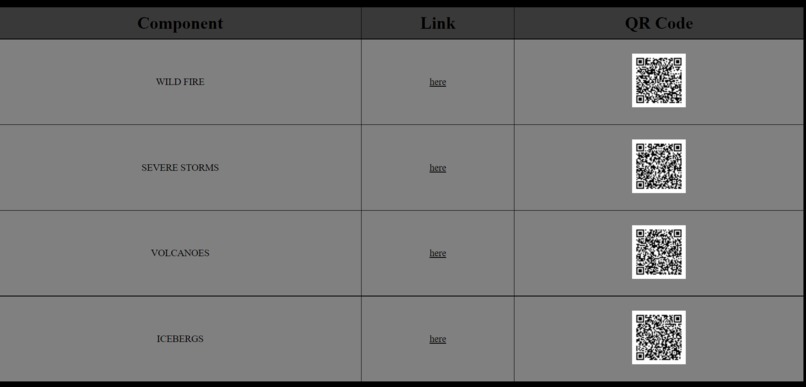 The Ultimate Tracker – screenshot 1