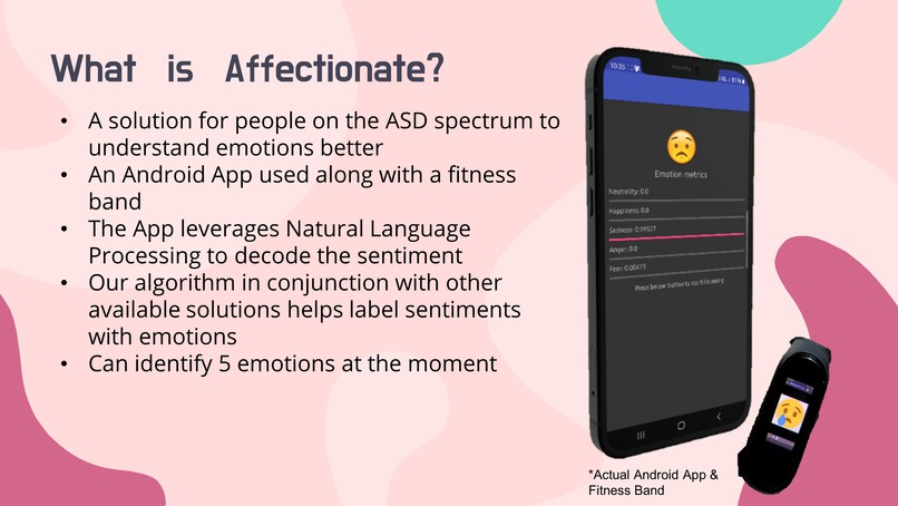 Affectionate – screenshot 2