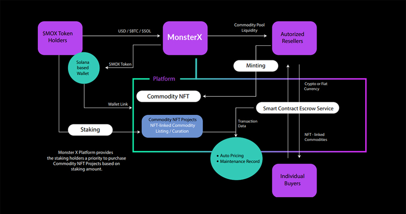 MonsterX – screenshot 3