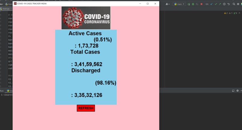 COVID-19 TRACKER – screenshot 4