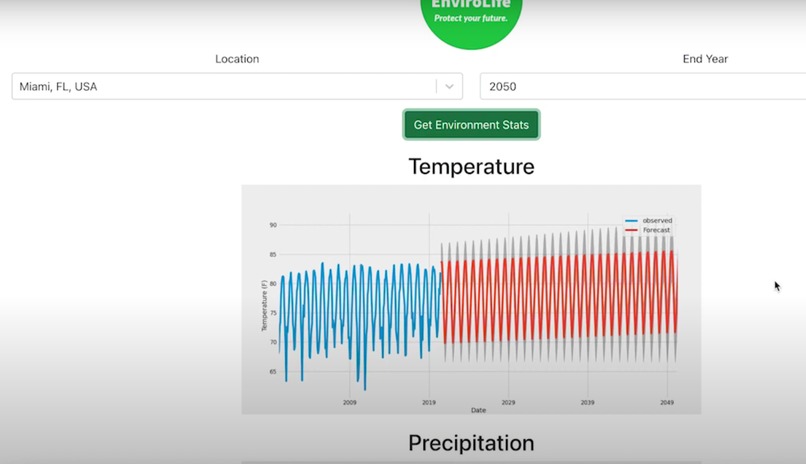 EnviromLife – screenshot 1